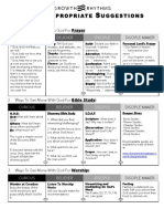 Growth Rhythms Conversation Guide & Planning