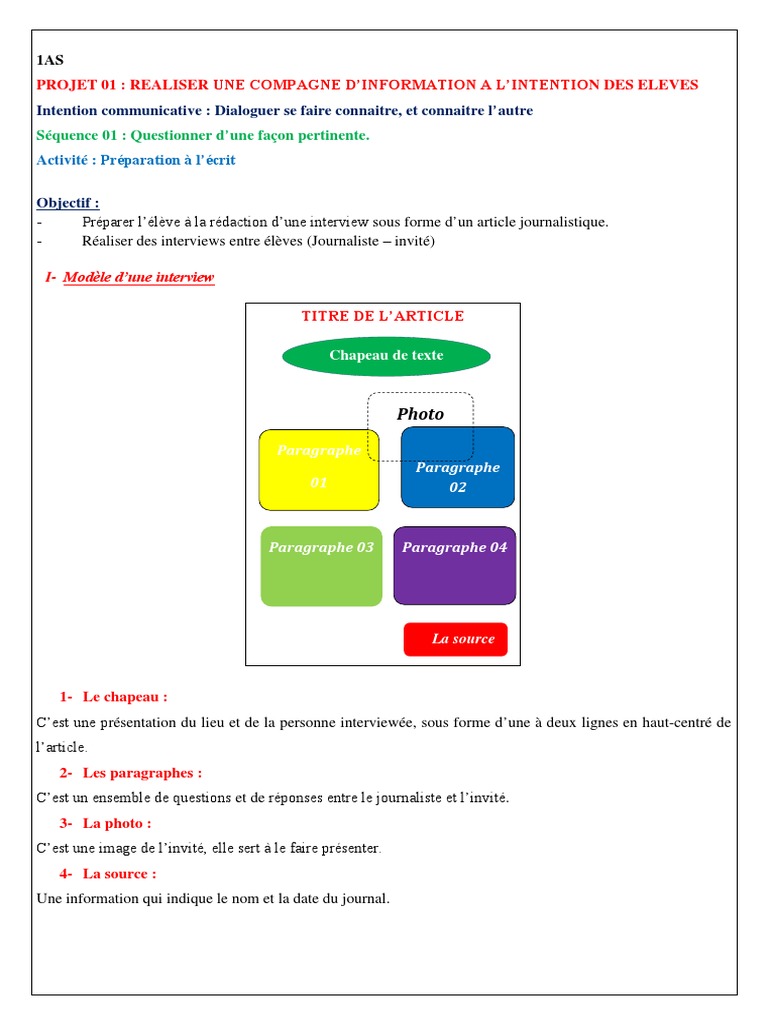 Guide pour réaliser une interview écrite | PDF | Journalisme