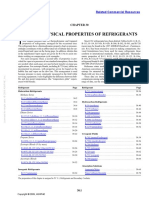 PropiedadesRefrigerantesASHRAE IP PDF