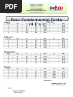 Action Plan in Guidance and Counseling | PDF | School Counselor | Teachers