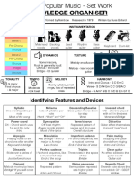 SYBG Knowledge Organiser