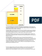 Columna Estratigrafica