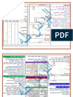 مراجعة سكرتاررية اولى PDF