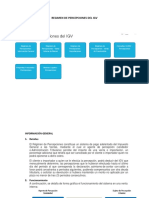 Regimen de Percepciones Del Igv