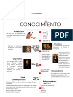 GRUPO 4 - Conocimiento OK