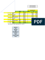 AREAS AGRICOLAS1.xlsx