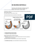 Engine Bearing Materials