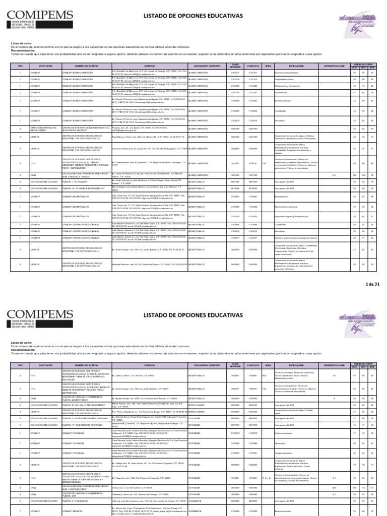 Claves Preparatorias Comipems 2019 PDF