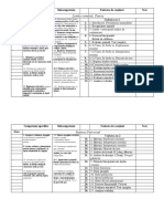 Proiectare9 2019