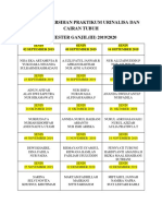 Daftar Kebersihan Praktikum Urinalisa Dan Cairan Tubuh