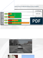 Actuación Mergencias Vehiculos