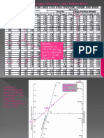 Lamp Kuliah-13 Tabel Dan Nomogram Perkerasan Kaku
