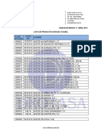 Catalogo Productos Drotasa 2019 PDF
