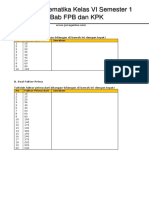 Soal Matematika Kelas 6 Bab FPB Dan KPK PDF