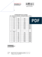 STANDARD BERAT BAJA.pdf