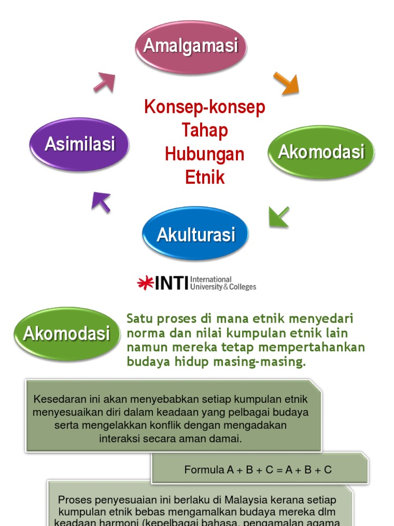 Hubungan Etnik 2 Pdf