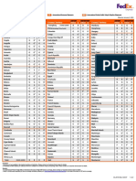 fedex-rates-zi-en-id-2020