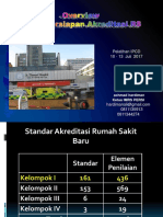 Overview Standar Akreditasi 2012 