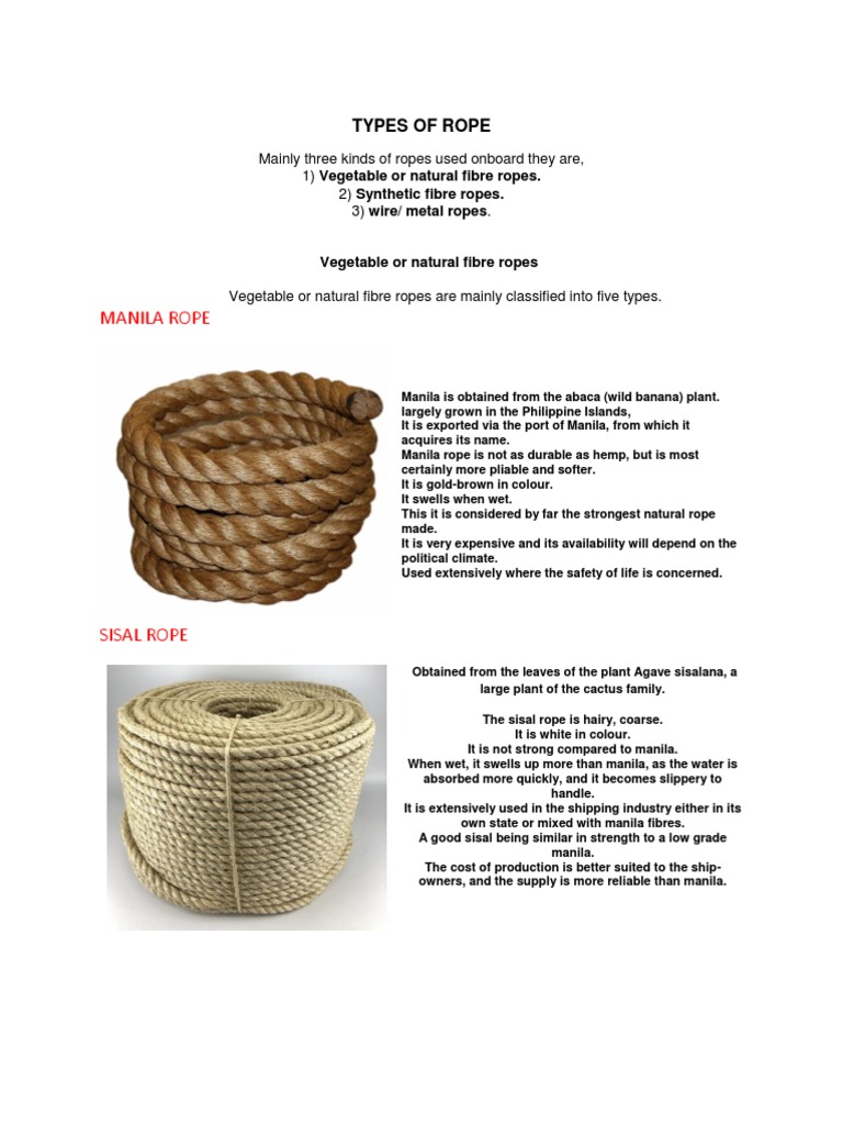 Types of Rope, PDF, Rope
