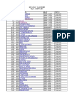 Siswa Tidak Hadir 14-08-2019