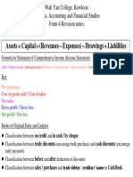 Accounting Equation