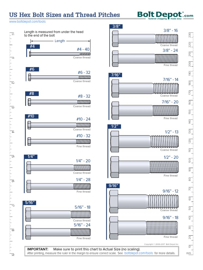 us-hex-bolt-sizes-pdf-pdf-screw-joining