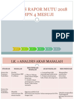 Analisis Rapor Mutu 2018