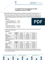 01-Siaran Pers_Perkembangan Statistik dan Perpanjangan Waktu Pendaftaran Akun LTMPT.pdf