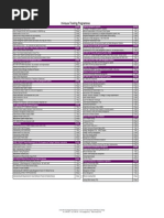 SQC Training Programme