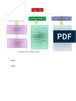 CIE-10 guía clasificación enfermedades