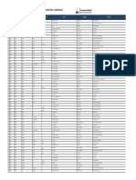 Locales Votacion Primera Jornada Capacitacion Ece2020 2