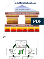 Unidad 3.2 Lean