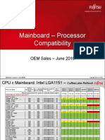 Compatibility_CPU_x_Board.pdf