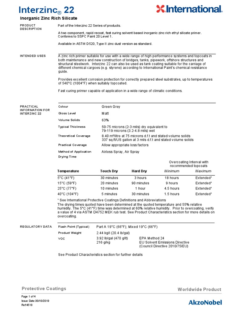 TDSPDFInterzinc_22_eng Paint Relative Humidity