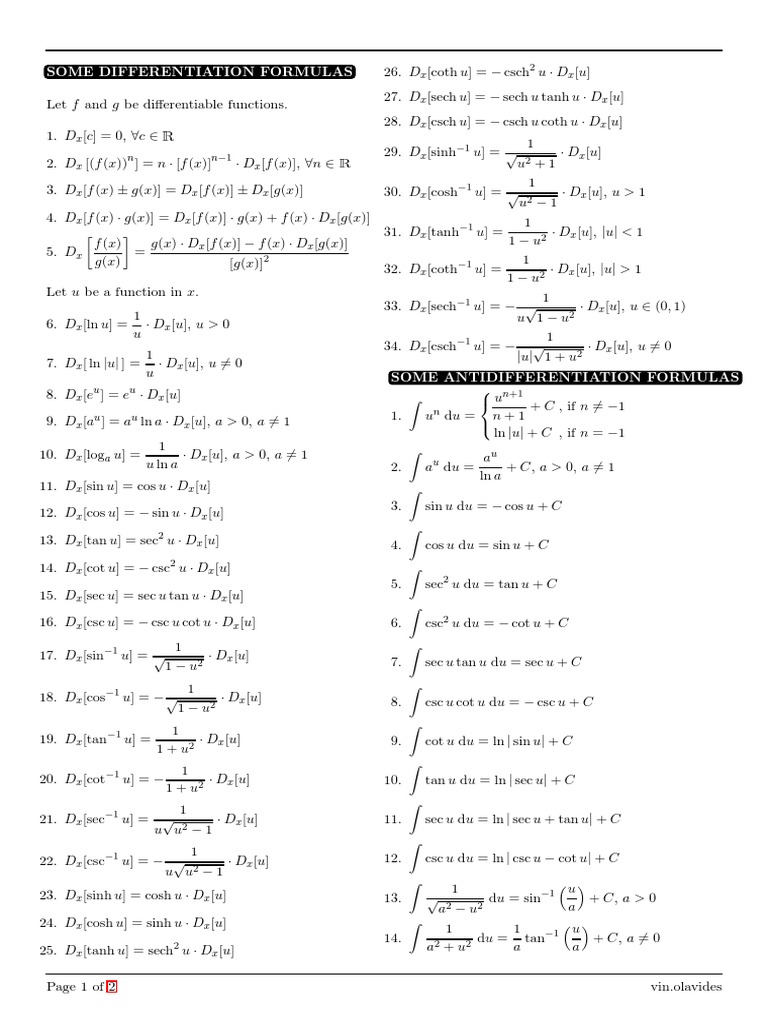 Differentiation and Integration Formulas | PDF | Theoretical Physics ...