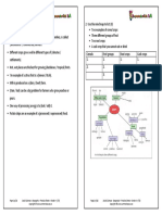 5 SS GEO GR4 Food and Farming in South Africa Practice Sheets T3