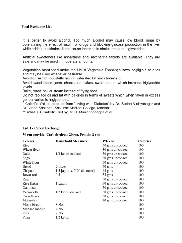 Food Exchange List PDF Milk Fruit