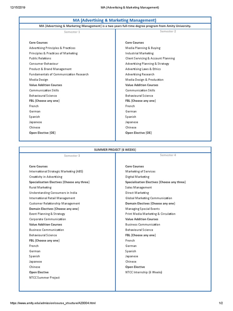 Massachusetts intelligence overview