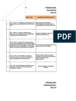 Contoh Perencanaan Dan Program Strategis (PPS)