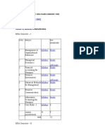 Mba Books (Semister Vise) : Master of Business Administration