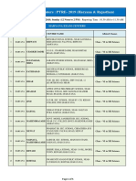 ListExamCentersPTRE 2019HaryanaRajasthan