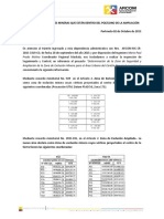 05 INFORME DE LABORES Zona