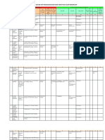 Daftar Unit Pengolahan Ikan Jawa Timur Yang Telah Memiliki SKP PDF