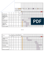 Gantt project planner For Multiple vision module.xlsx