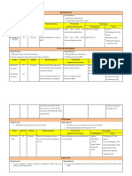 Rundown Mos Senin