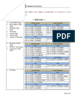 TimeTable Swimming