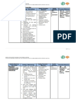 Package 02 Quality Plan Appendices