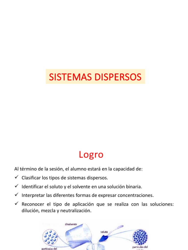 Clasificación de Sistemas Dispersos en Química | PDF | Coloide | Solvacion