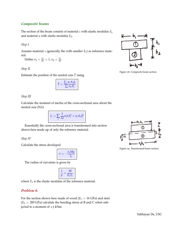 Comp Beam | PDF | Beam (Structure) | Bending