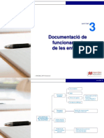 U3-Documentació de Funcionament de Les Entitats